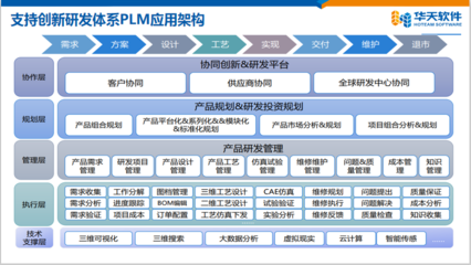 華天軟件PLM助力陜西通家創(chuàng)新研發(fā)，開啟企業(yè)數(shù)字化新征程