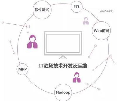 熱烈歡迎河南省商務(wù)廳服貿(mào)處處長王蘇一行蒞臨云和數(shù)據(jù)考察指導(dǎo)